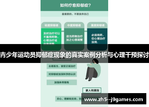 青少年运动员抑郁症现象的真实案例分析与心理干预探讨